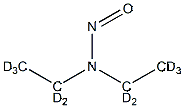N-Nitrosodiethyl-d10-amine
