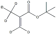 tert‑Butyl methacrylate‑d₅ (contains stabilizer)